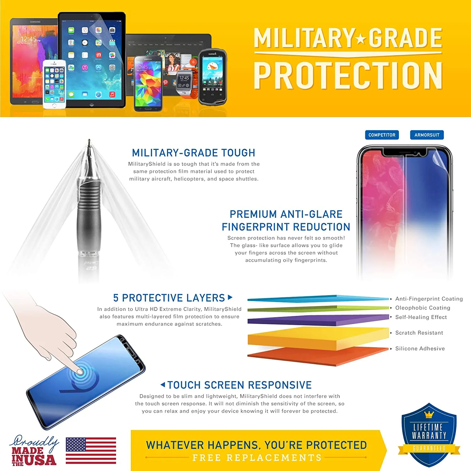 [2 Pack] OnePlus 6 Matte Case-Friendly Screen Protector