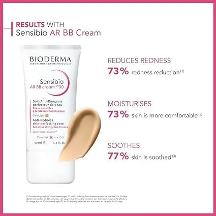 Bioderma Sensibio AR BB Cream SPF30 40ml