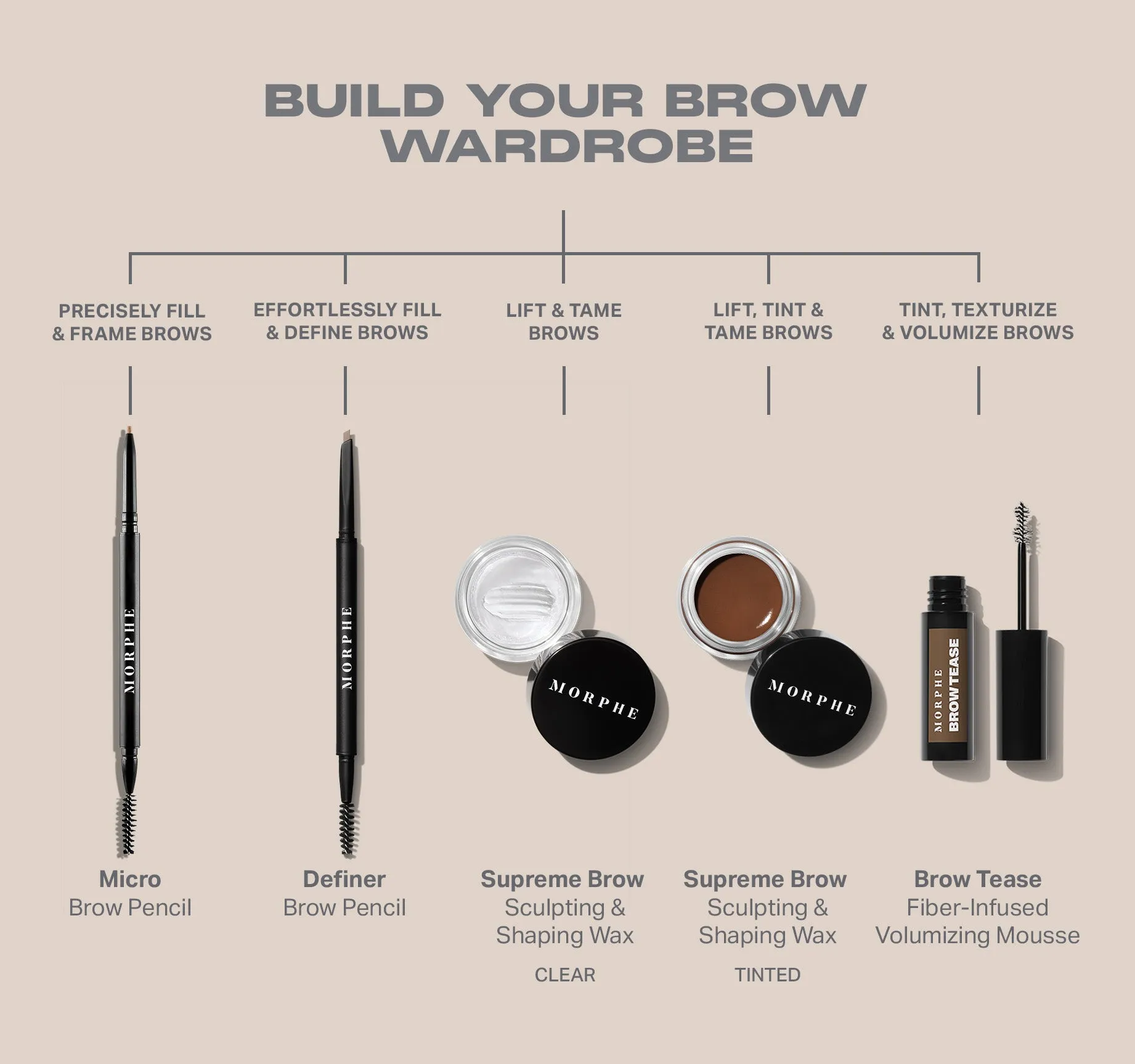 Brow Tease Fiber-Infused Volumizing Mousse - Mocha
