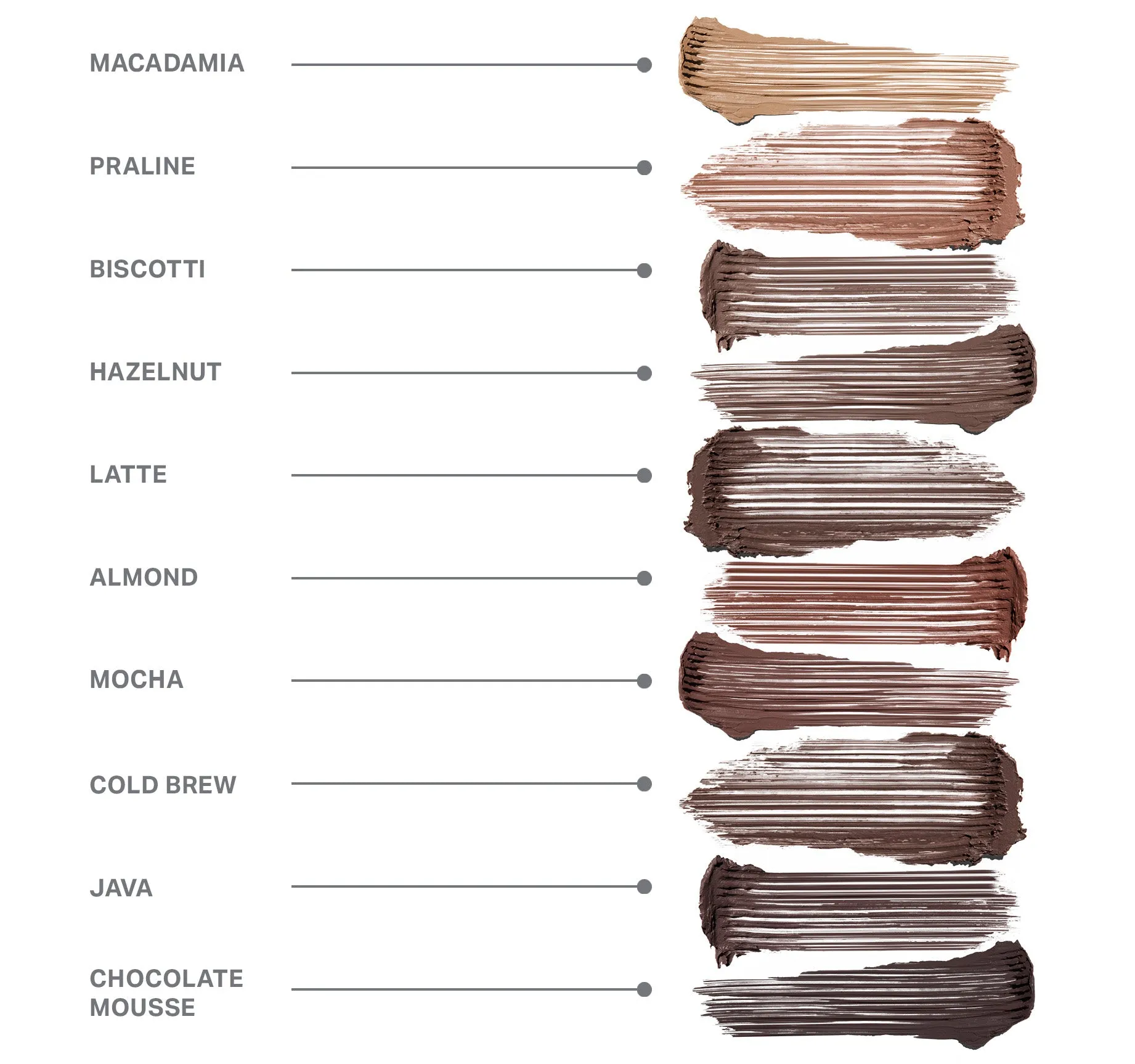 Brow Tease Fiber-Infused Volumizing Mousse - Mocha