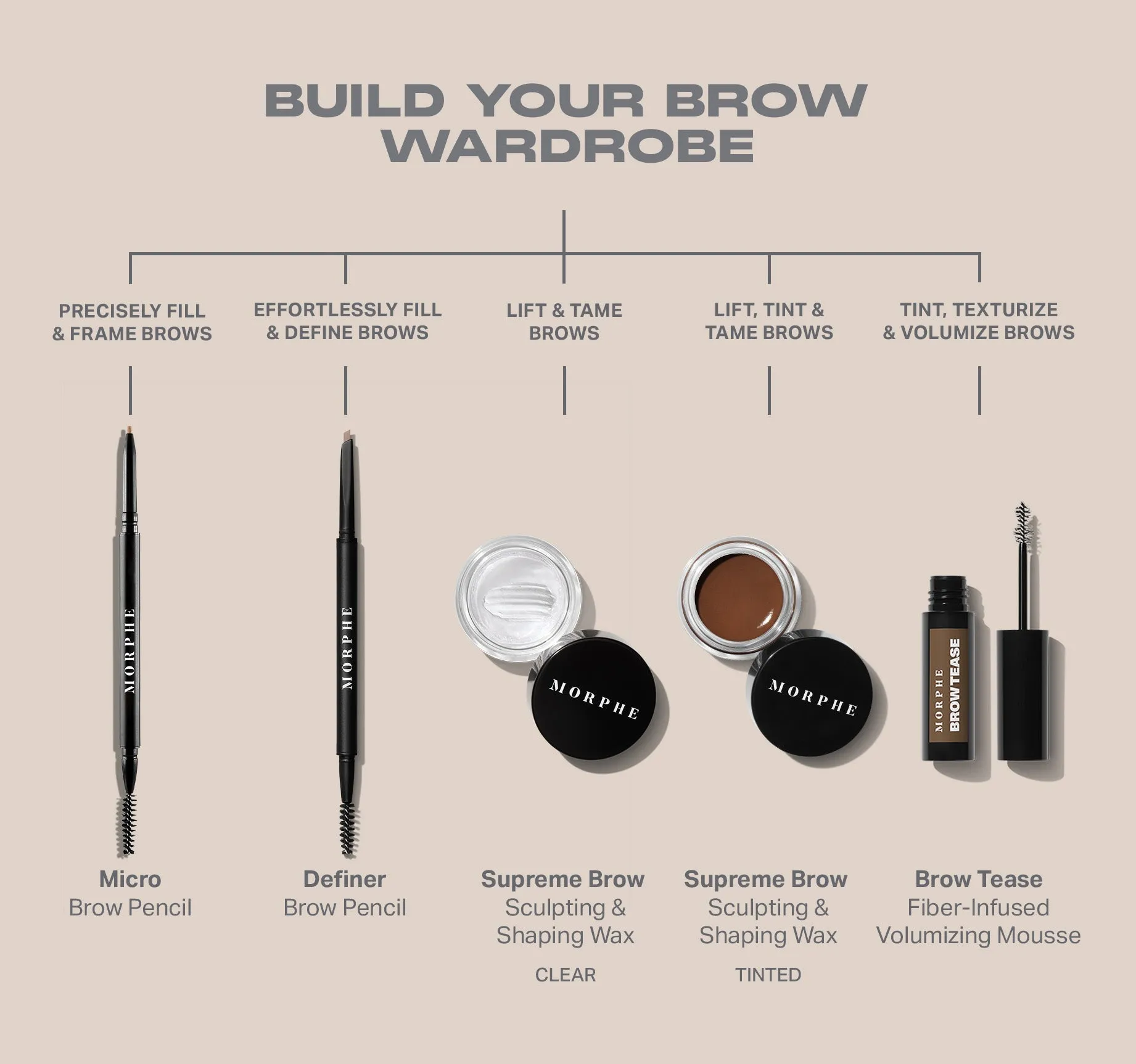 Brow Tease Fiber-Infused Volumizing Mousse - Mocha
