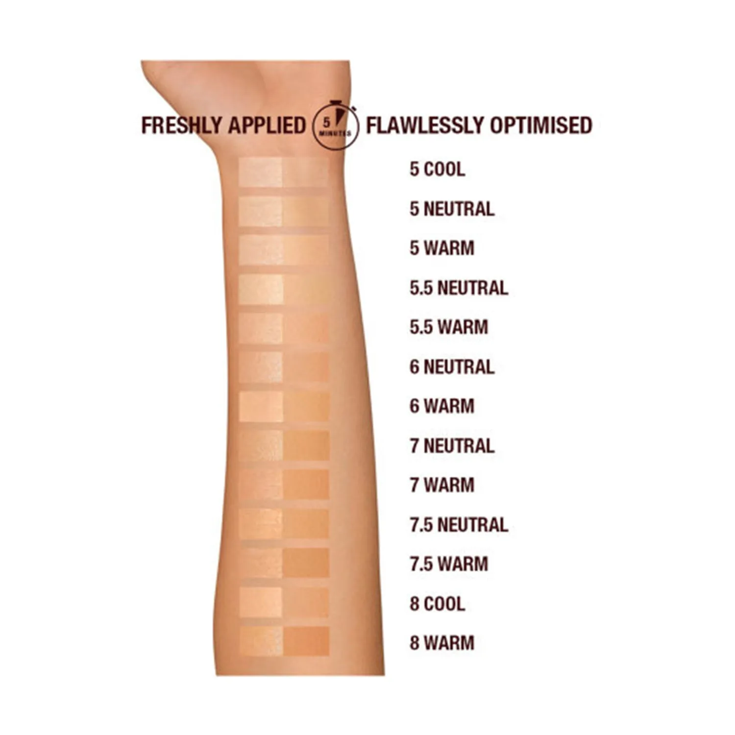 Charlotte Tilbury Airbrush Flawless Foundation 30 ml