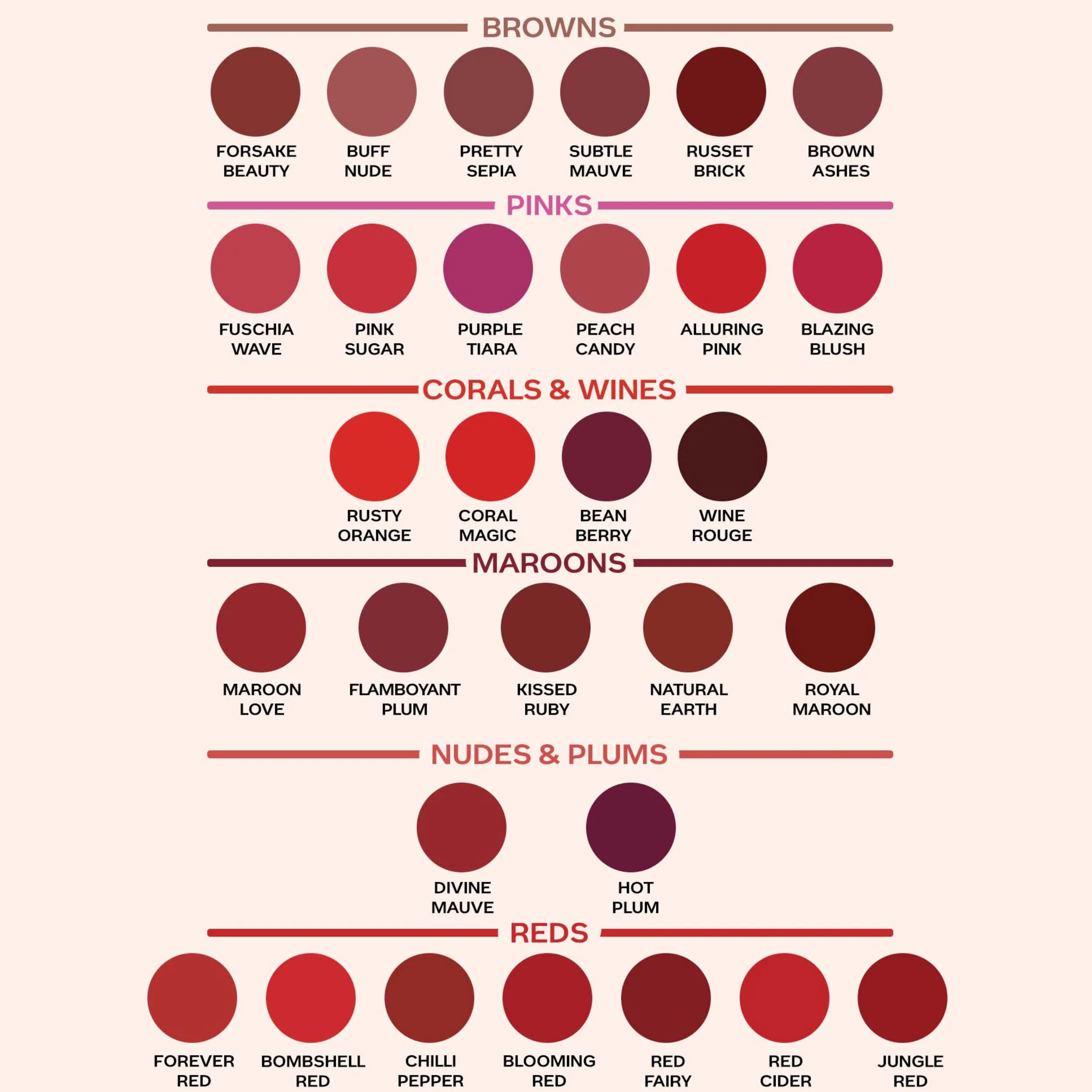 Faces Canada Weightless Matte Lipstick |Jojoba and Almond Oil enriched| Highly pigmented | Smooth One Stroke Weightless Color | Keeps Lips Moisturized | Shade - Chilli Pepper 4g