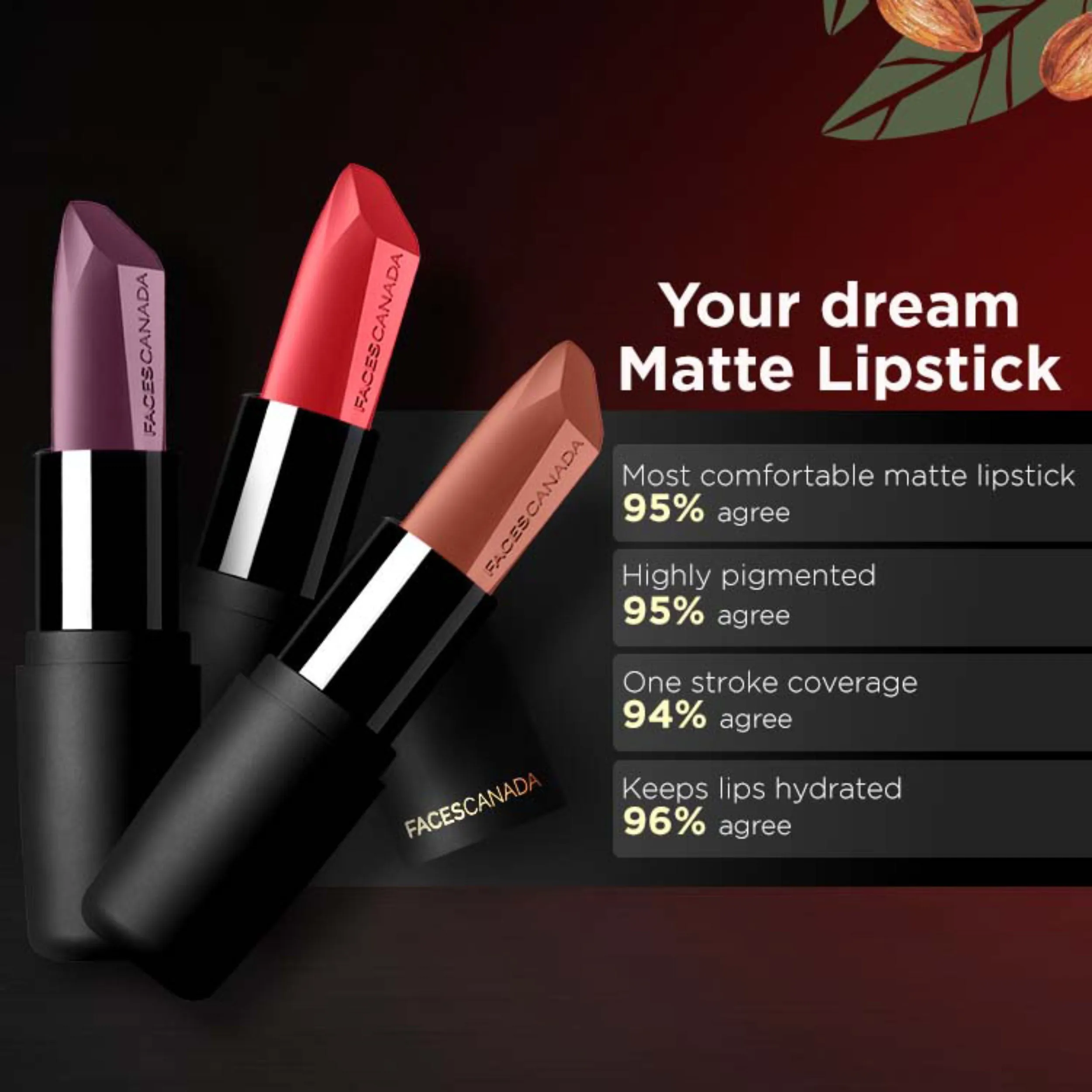 Faces Canada Weightless Matte Lipstick |Jojoba and Almond Oil enriched| Highly pigmented | Smooth One Stroke Weightless Color | Keeps Lips Moisturized | Shade - Chilli Pepper 4g
