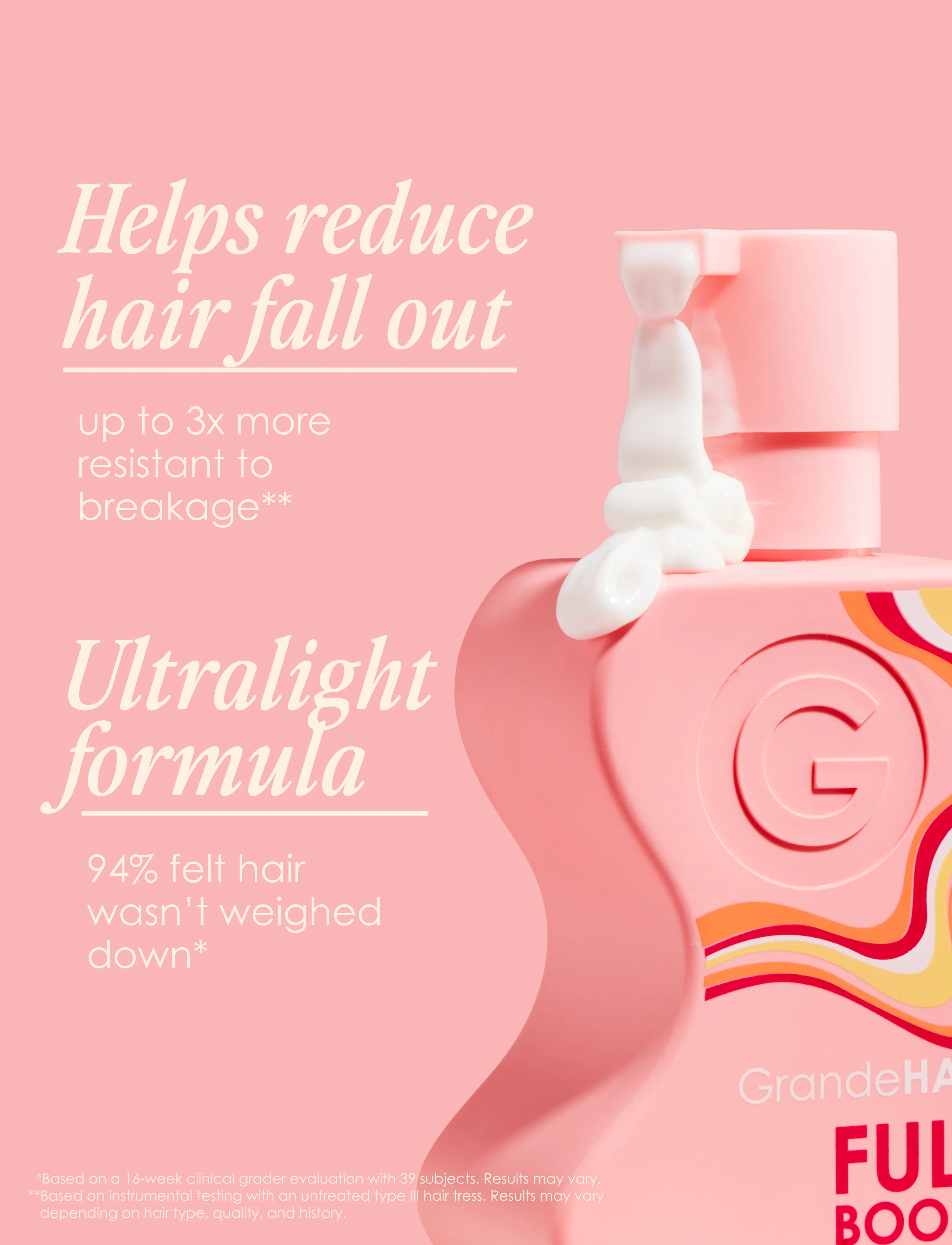 GrandeHAIR Full Boost Starter Kit