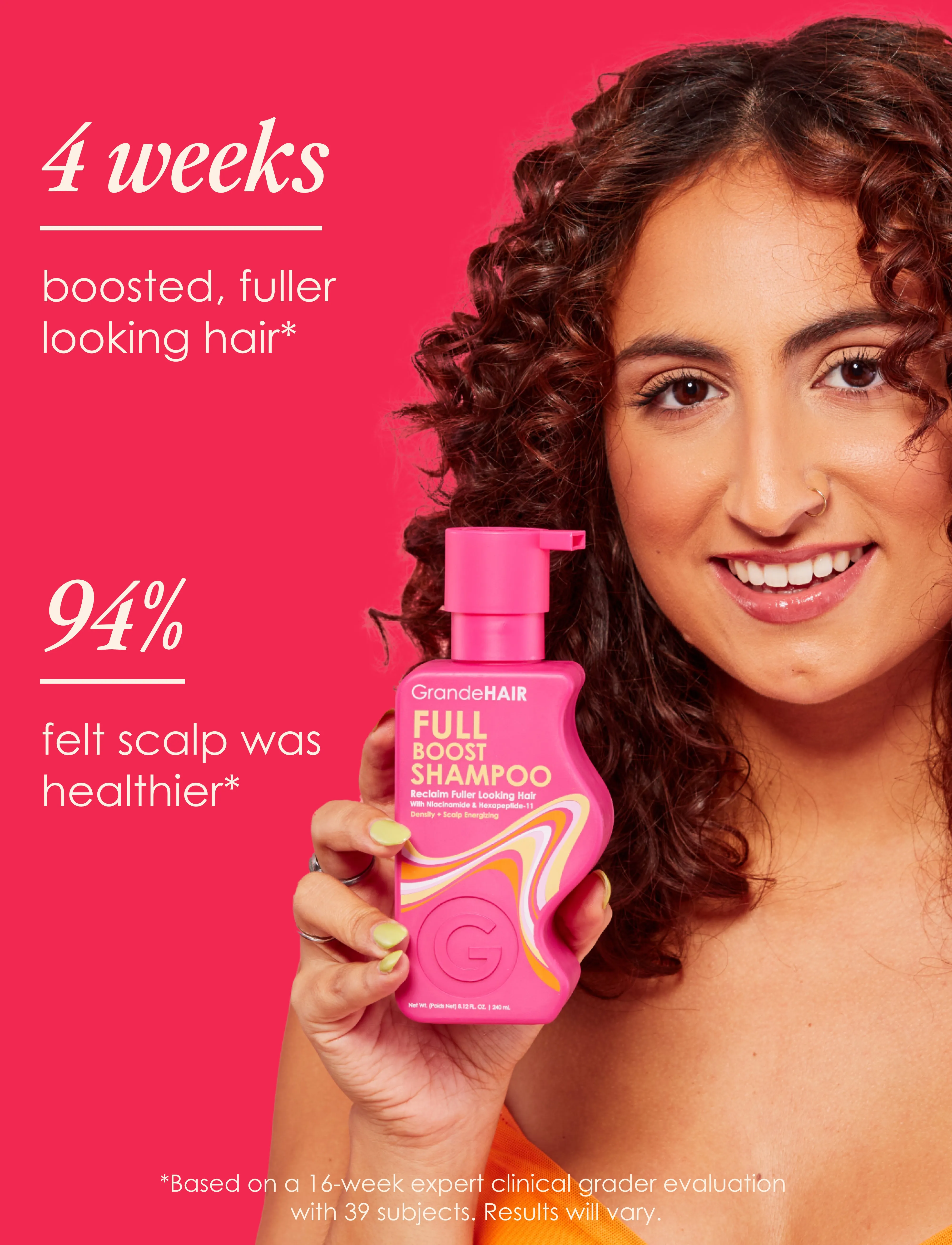 GrandeHAIR Full Boost Starter Kit
