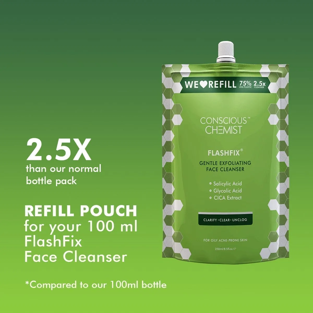 Oil Control Face Wash Refill | 70 Days Pack | 350 ml