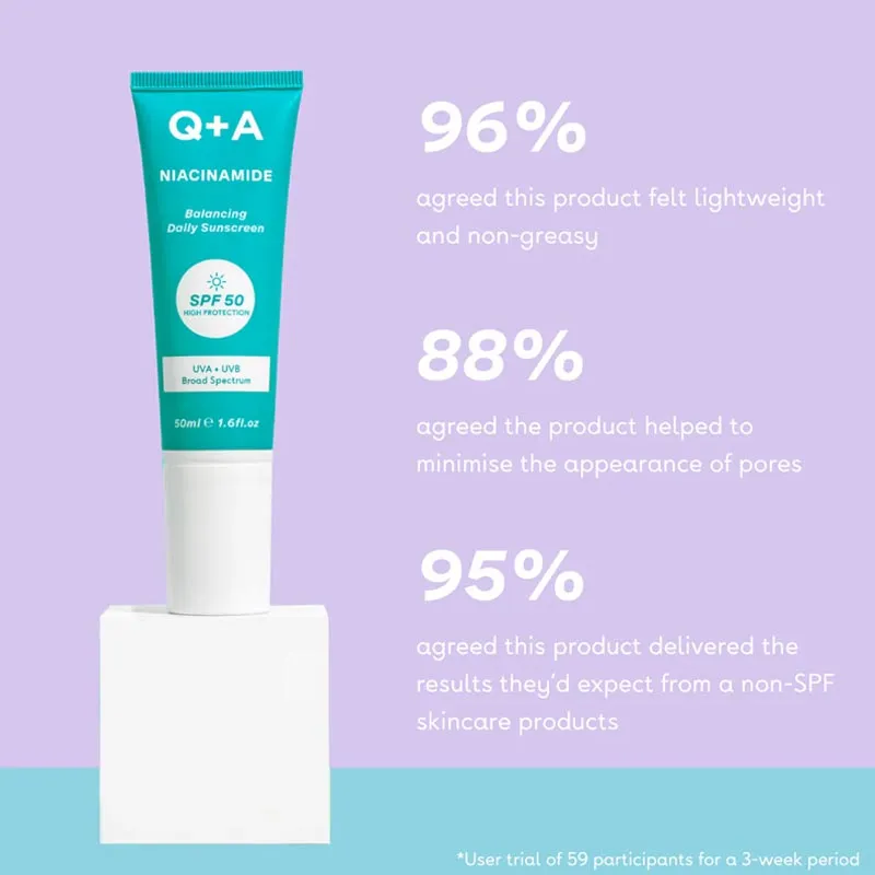 Q A Niacinamide Balancing Face Sunscreen SPF 50