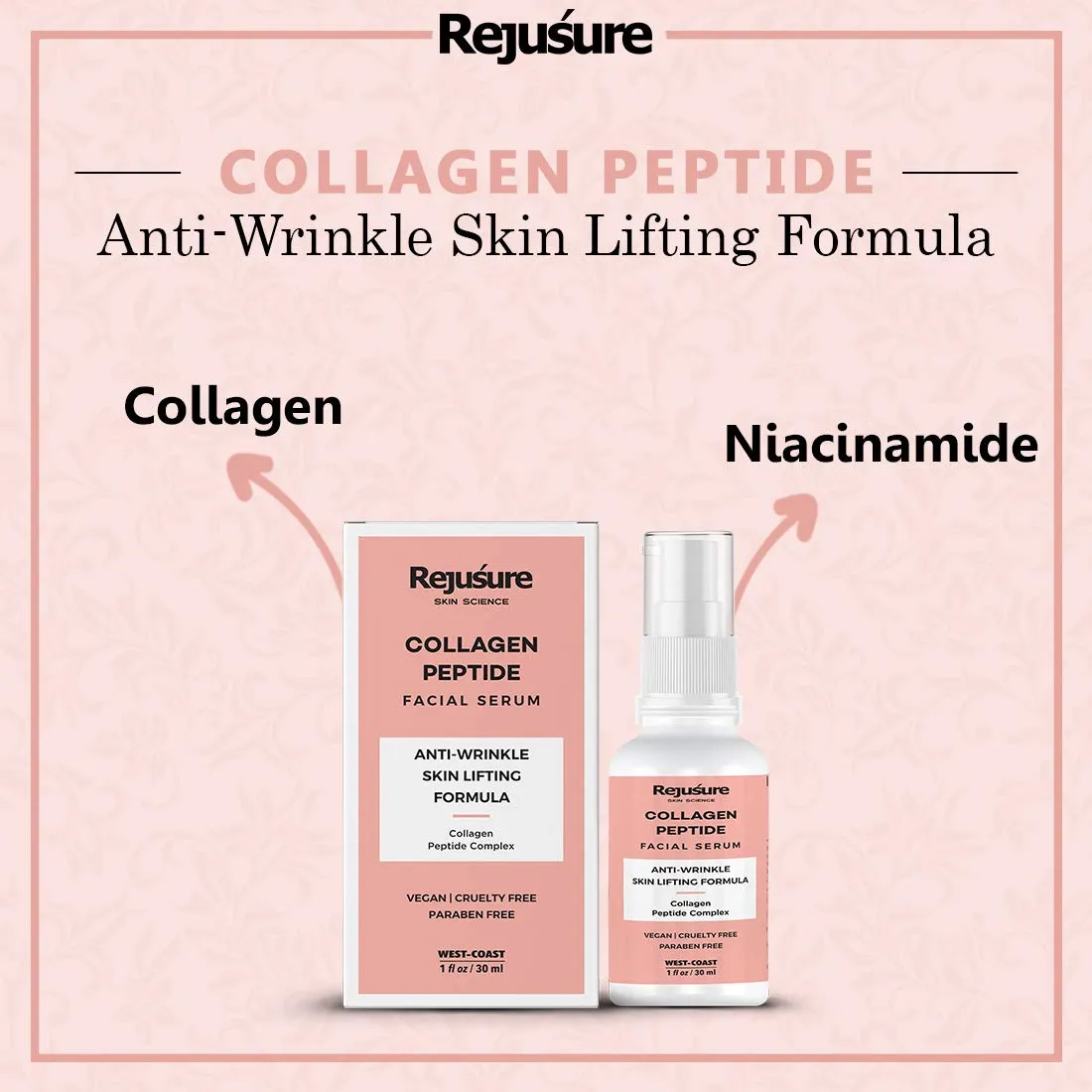 Rejusure Collagen Peptide Face Serum for Enhance Skin Elasticity, Anti Wrinkles, Antiaging, Improves Skin Texture, Deep Moisturization of Skin - 30ml (Pack of 2)