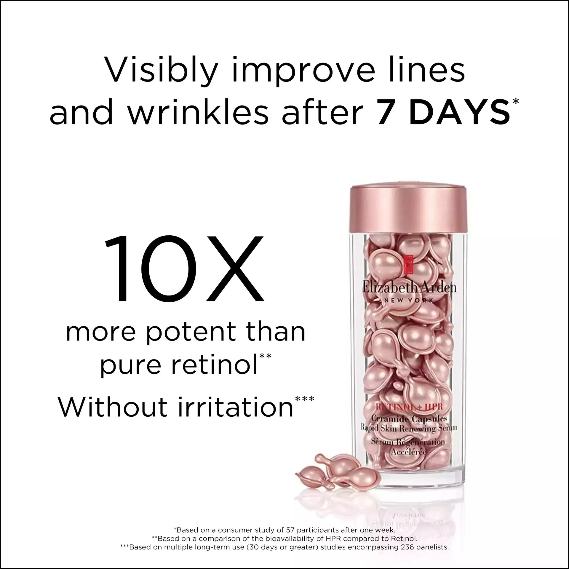 Retinol   HPR Ceramide Capsules Rapid Skin Renewing Serum