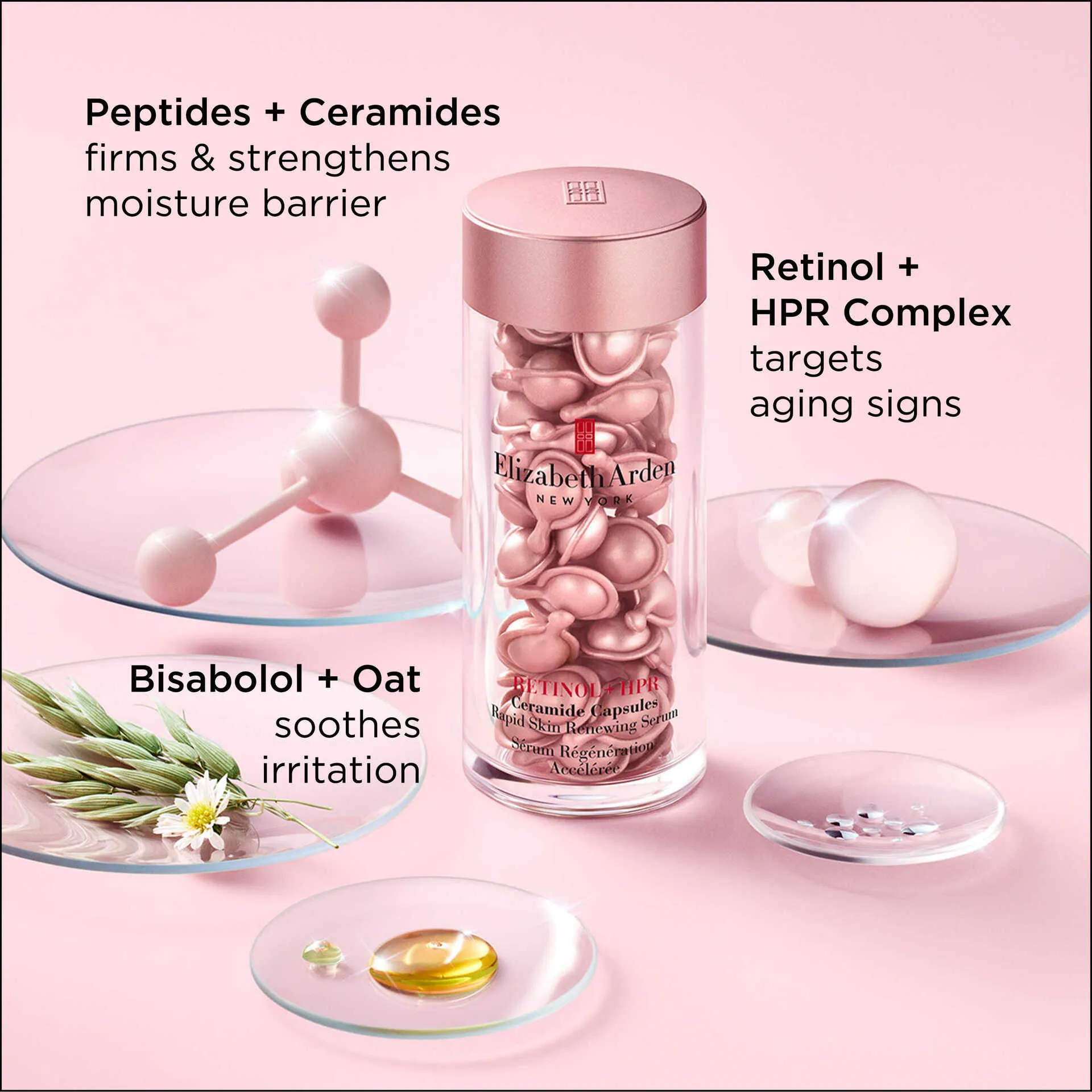 Retinol   HPR Ceramide Capsules Rapid Skin Renewing Serum