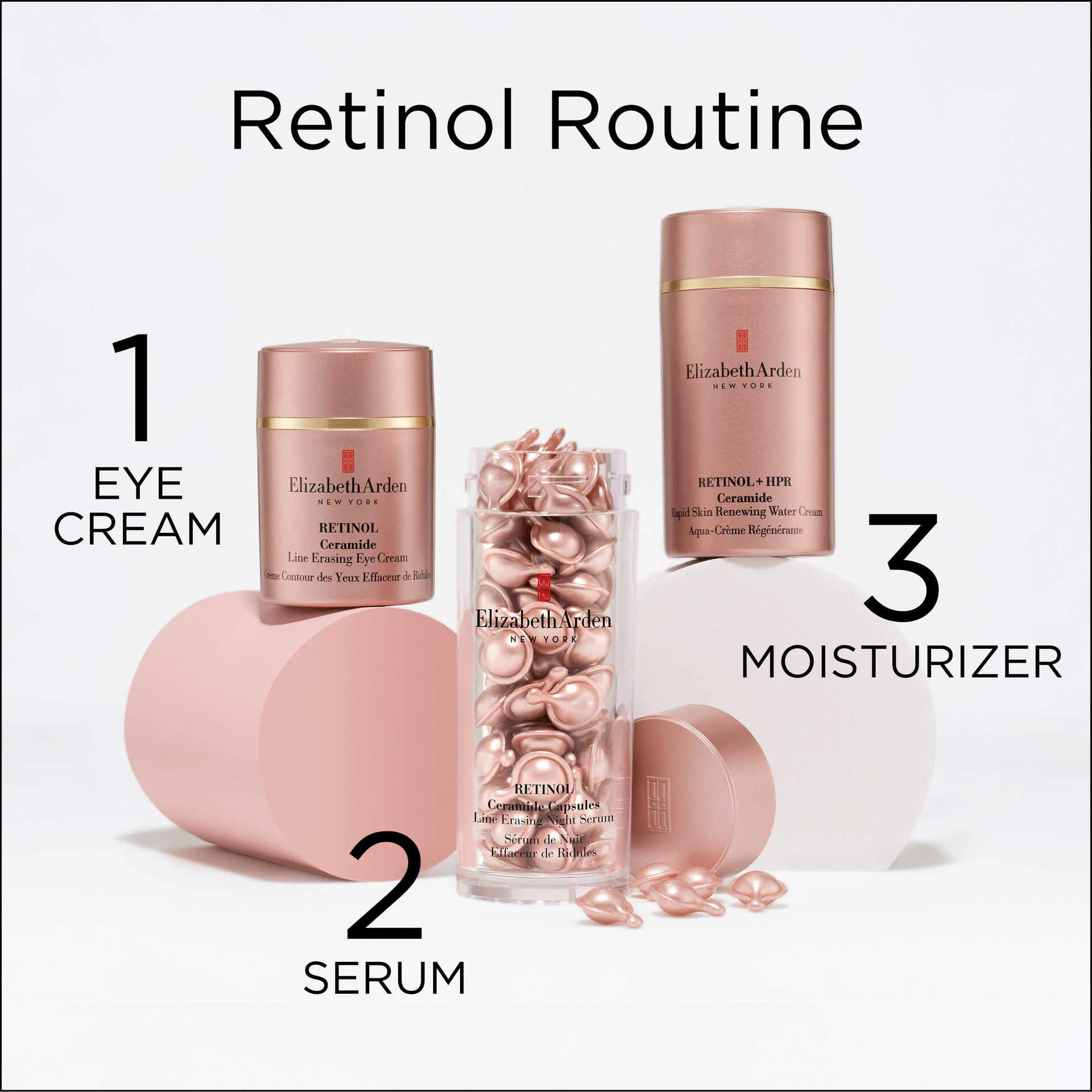 Retinol   HPR Ceramide Capsules Rapid Skin Renewing Serum