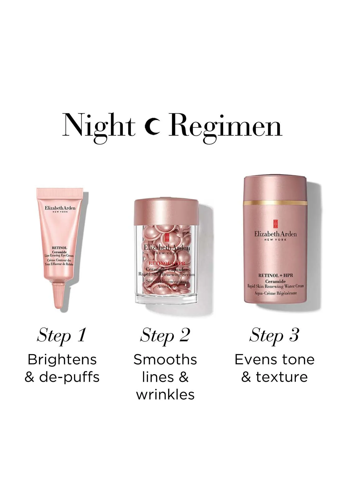 Retinol Renewal 3 Piece Set